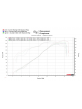 2025 DUCATI V4 PANIGALE GP3 DE-CAT RACE EXHAUST SYSTEM